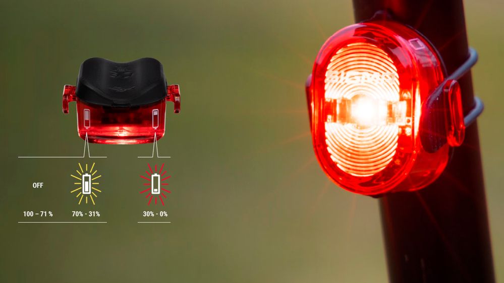 Комплект фонарей Sigma Aura 35/Nugget II K-Set Sigma Sport SD17360 фото у BIKE MARKET