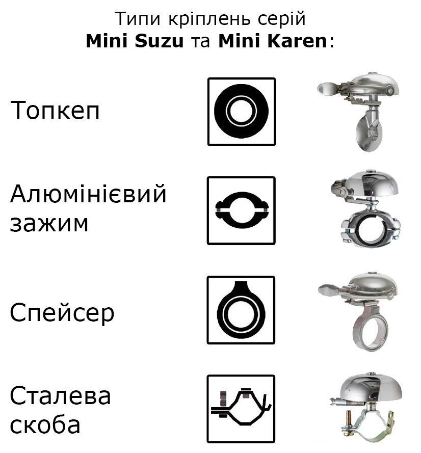Дзвінок MINI SUZU CRANE, Polished Silver, 45мм алюміній, зажим CR-MSZDC-PL фото у BIKE MARKET