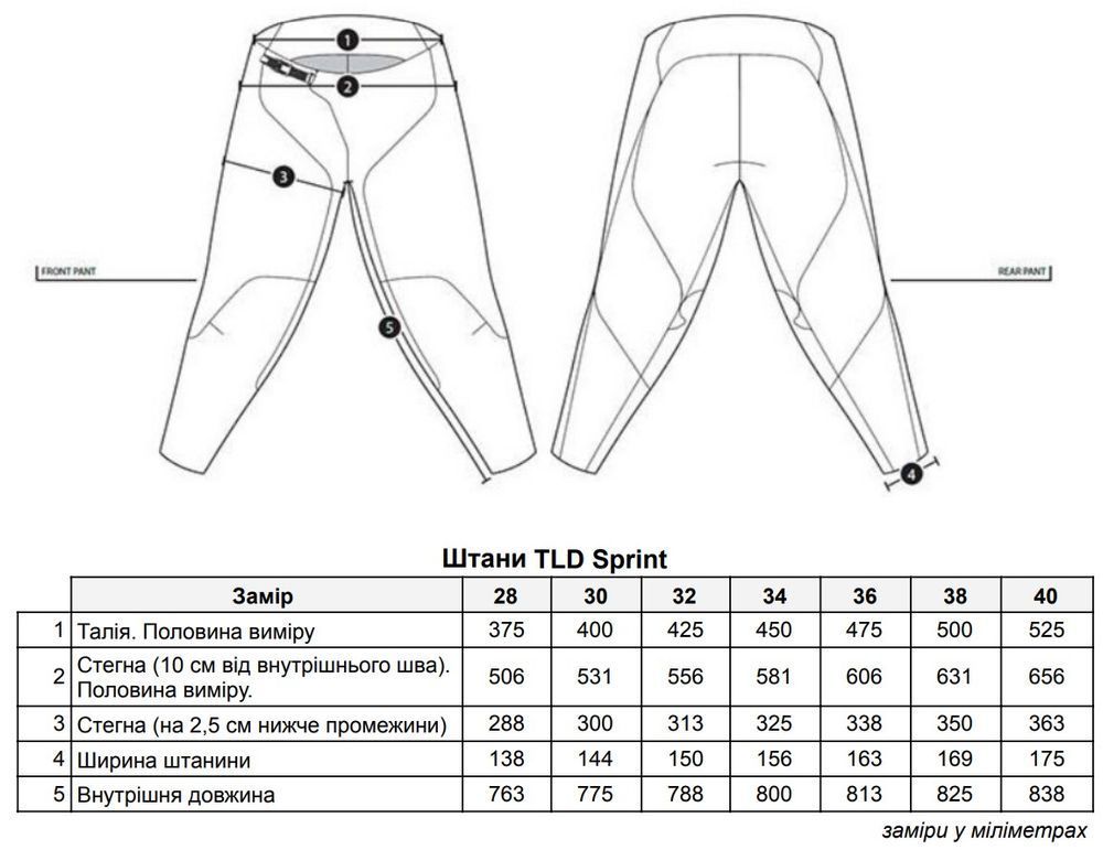 Штаны TLD SPRINT PANT CHARCOAL XL (36) 229528015 фото у BIKE MARKET